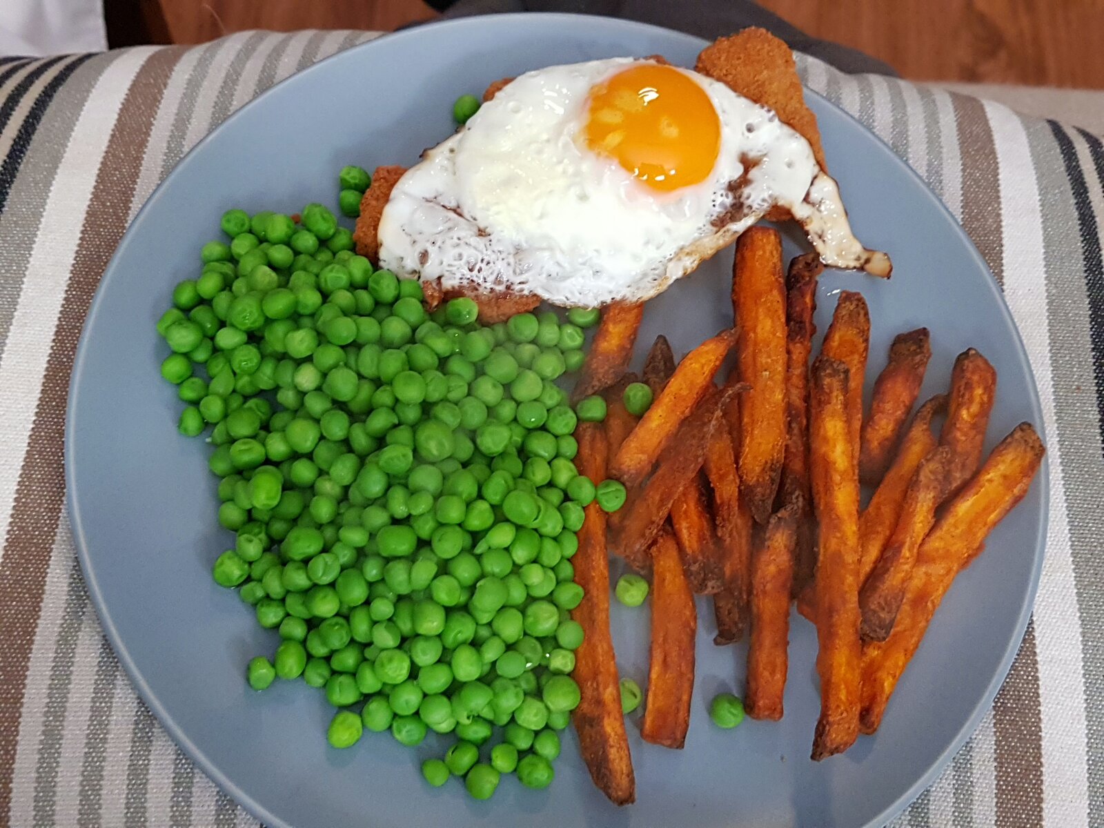 Saturday Night Usual CookingBites Cooking Forum